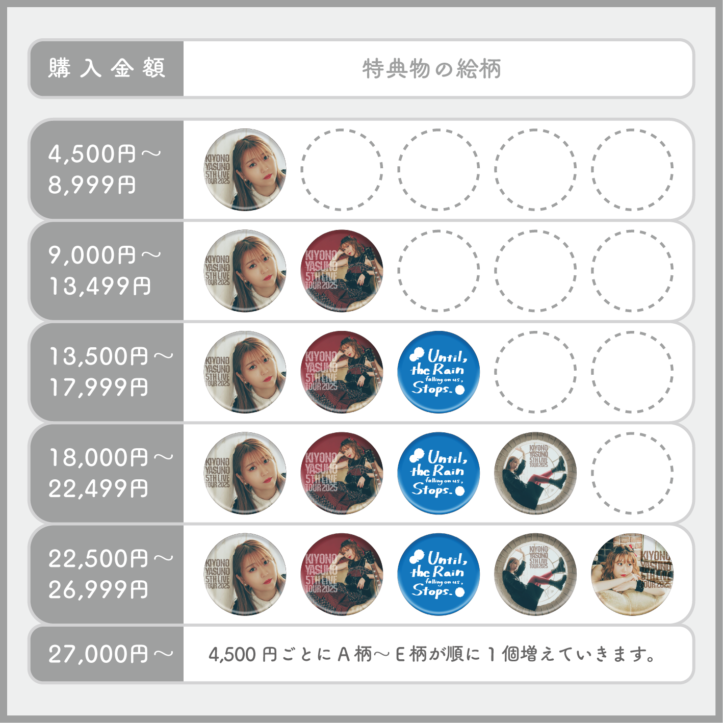 しし丸☆プロフ必読様 専用 獅子丸✿プロフ必読！！様専用ページ -