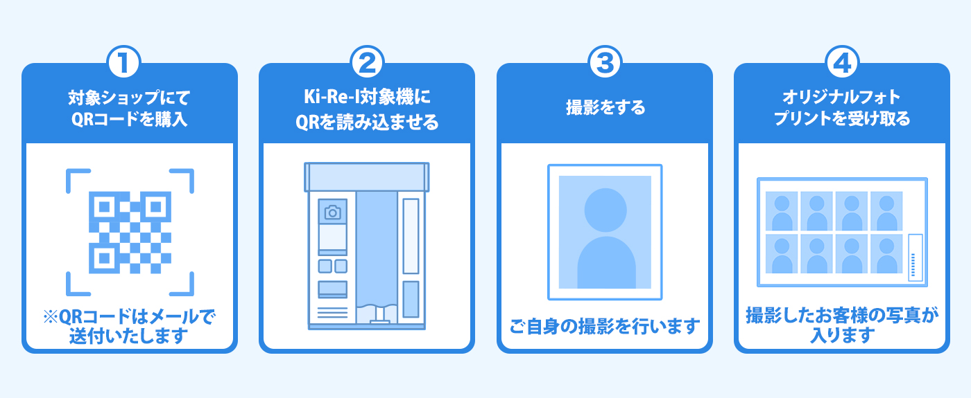 ズートピア 証明写真 ニック【FUN'S PROJECT MALL】