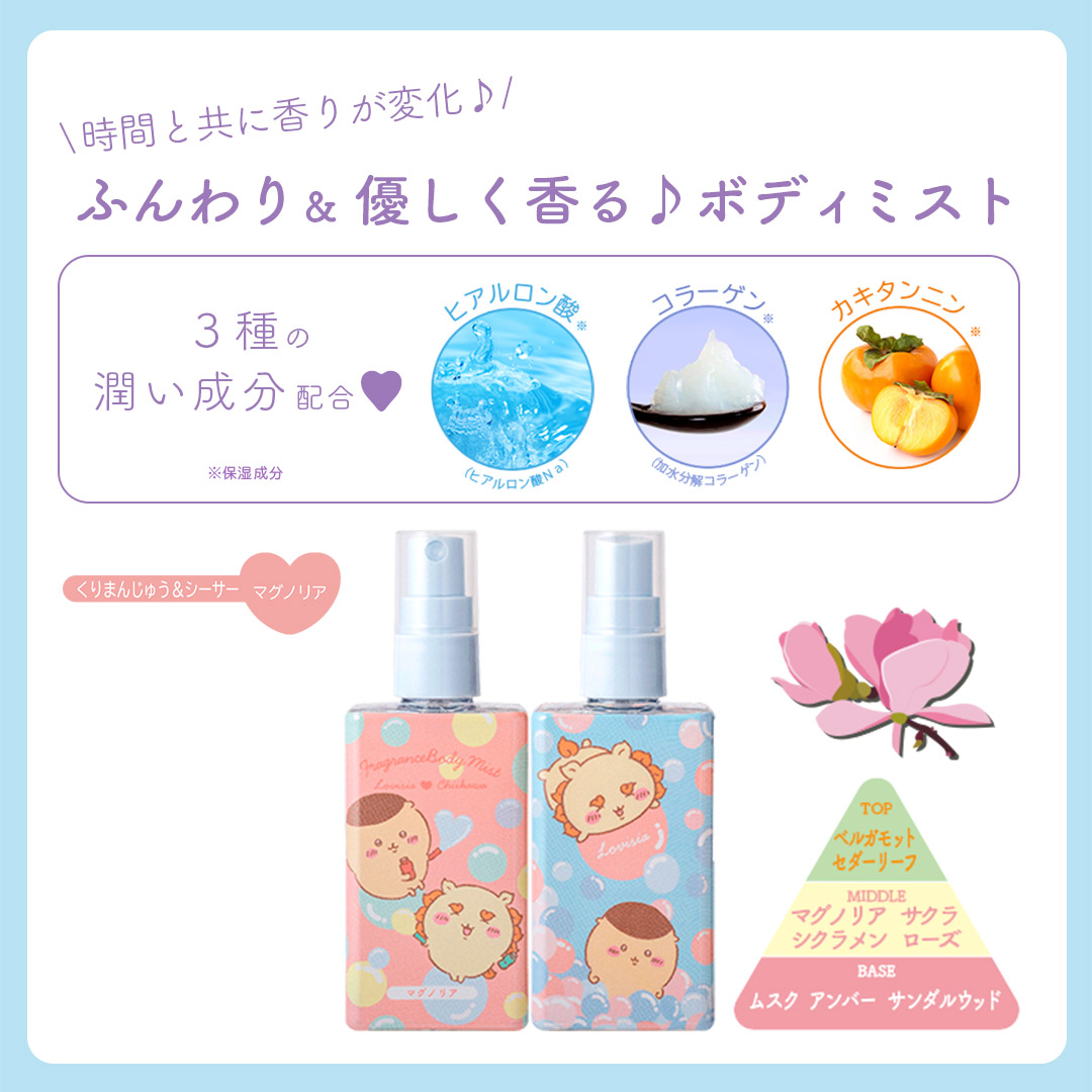 Lovisia selection】