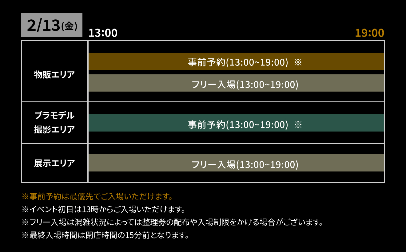 ARMORED CORE特設エリア