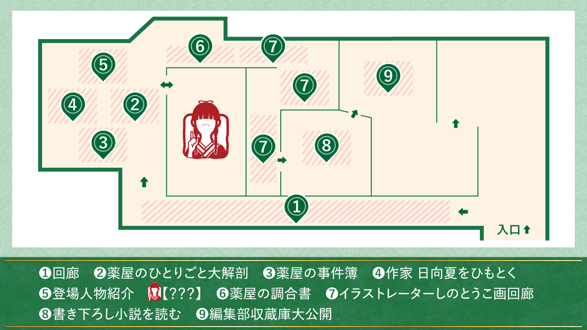 小説 薬屋のひとりごと原作展 毒と薬、科学とミステリー」エリアマップ